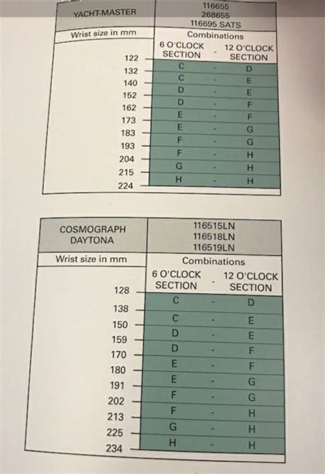 rolex oyster flex woman|rolex oysterflex size chart.